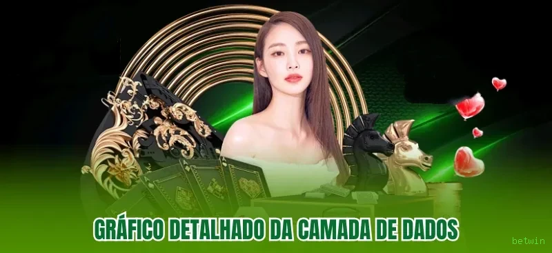 Cashback VIP betwin - reembolso semanal
